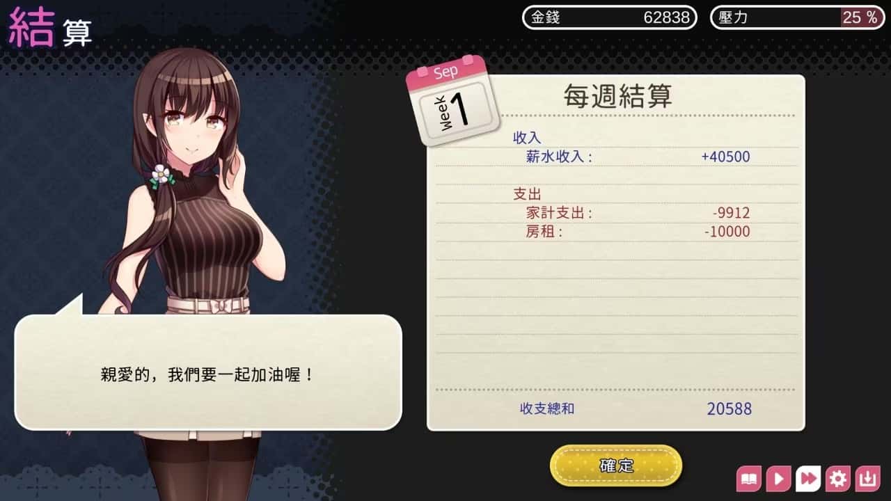 视觉数据4